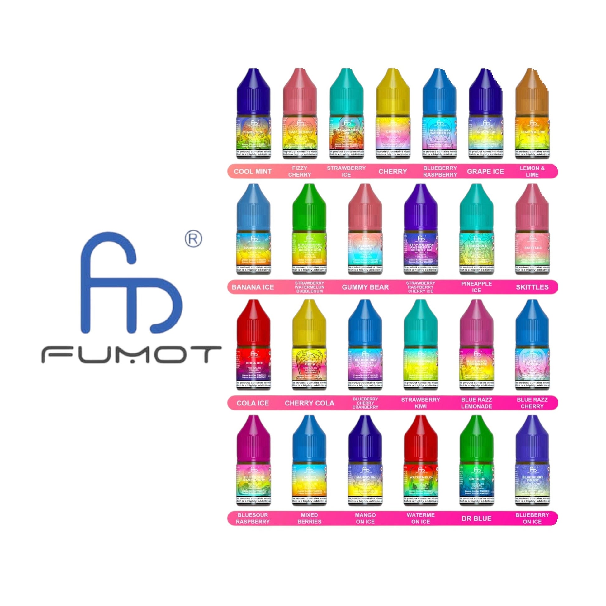 E-Liquide Tornado RandM Fumot 10 ml